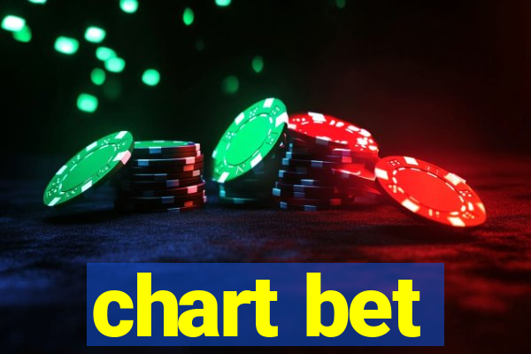 chart bet