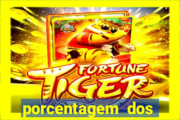 porcentagem dos joguinhos slots