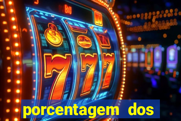 porcentagem dos joguinhos slots