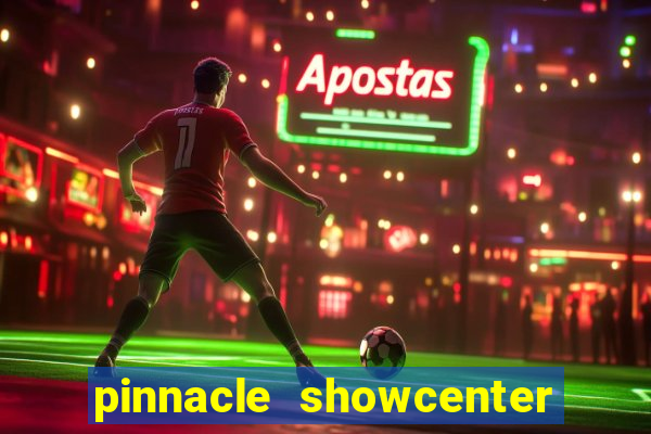 pinnacle showcenter oder iamm