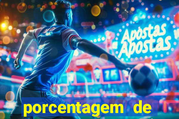 porcentagem de pagamento fortune tiger