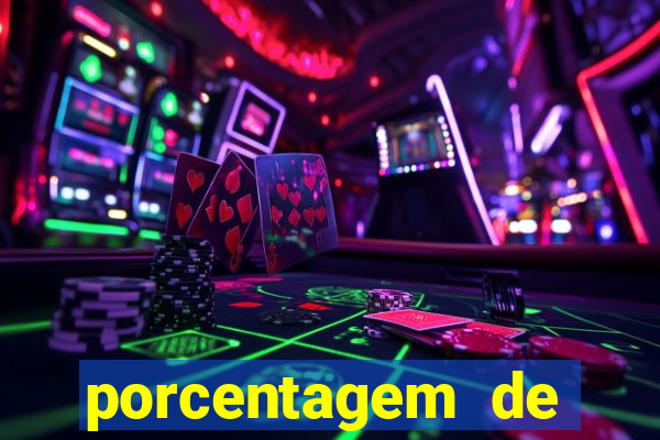 porcentagem de pagamento fortune tiger