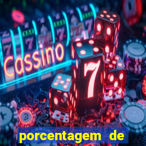 porcentagem de pagamento fortune tiger