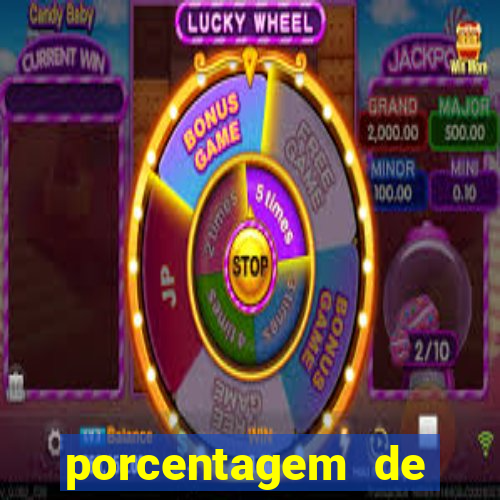 porcentagem de pagamento fortune tiger