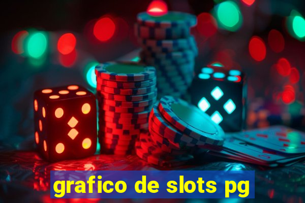 grafico de slots pg