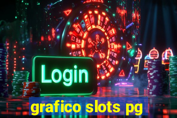 grafico slots pg