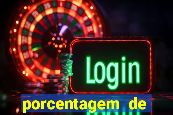 porcentagem de slots que est?o pagando