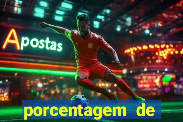 porcentagem de slots que est?o pagando