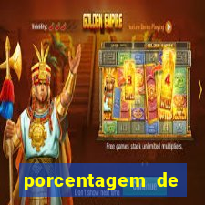 porcentagem de slots que est?o pagando