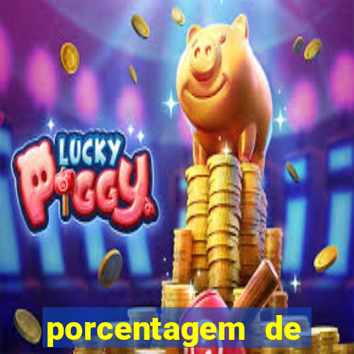 porcentagem de slots que est?o pagando