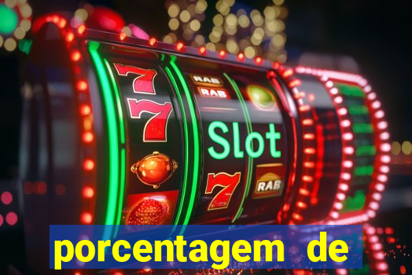 porcentagem de pagamento slots