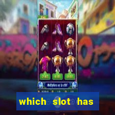 which slot has highest rtp