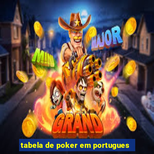 tabela de poker em portugues