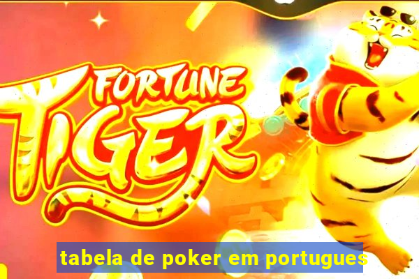 tabela de poker em portugues