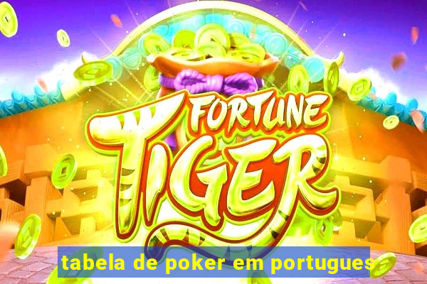 tabela de poker em portugues