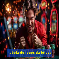 tabela de jogos da loteca