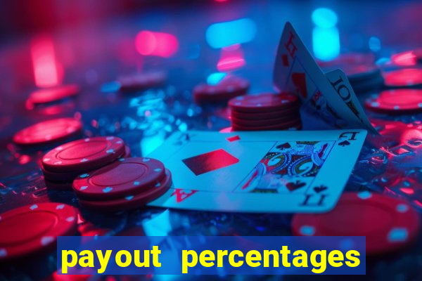 payout percentages of slot machines