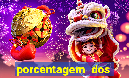 porcentagem dos jogos pg slots