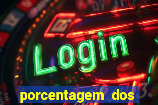 porcentagem dos jogos slots pg