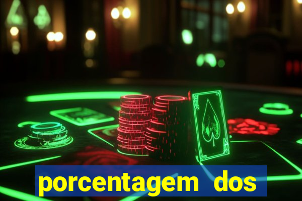 porcentagem dos jogos slots pg