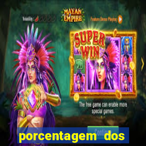 porcentagem dos jogos slots pg