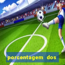 porcentagem dos jogos slots pg