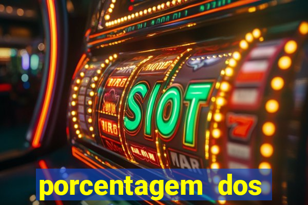 porcentagem dos jogos slots pg