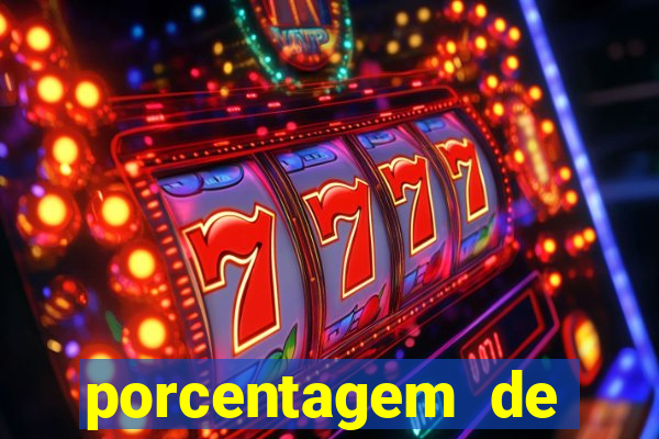 porcentagem de jogos slots