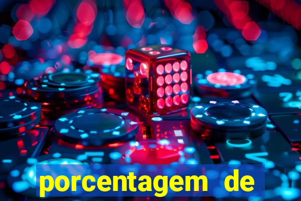 porcentagem de jogos slots