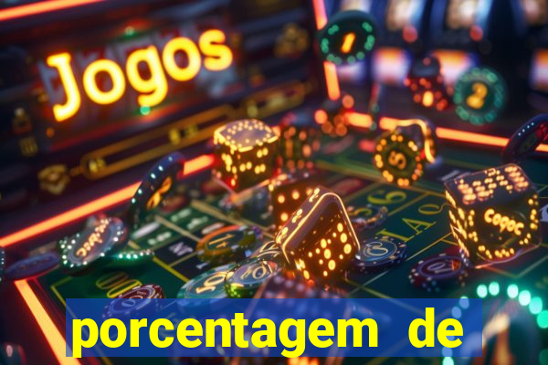 porcentagem de jogos slots