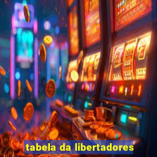 tabela da libertadores