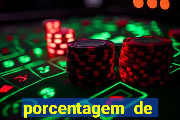 porcentagem de ganhos slots