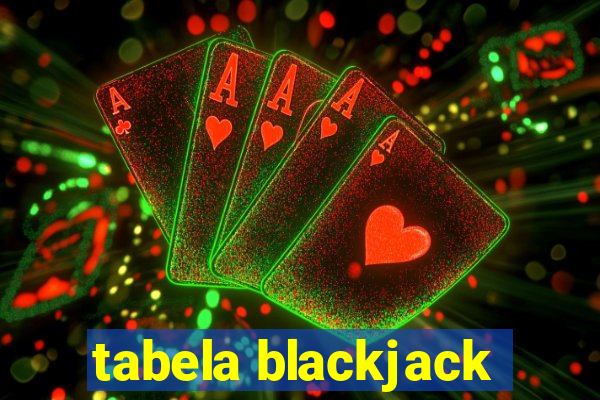 tabela blackjack