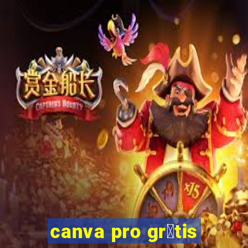 canva pro gr谩tis