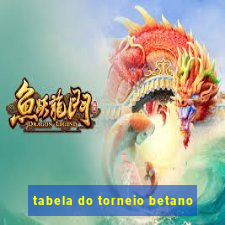 tabela do torneio betano