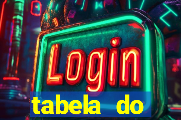 tabela do brasileirao 2015