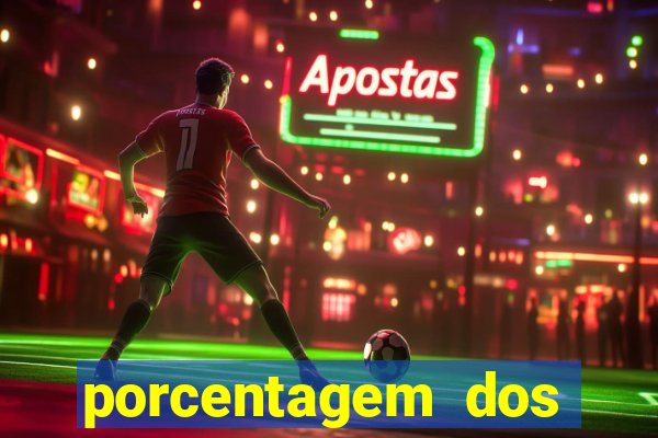 porcentagem dos jogos slots que pagam