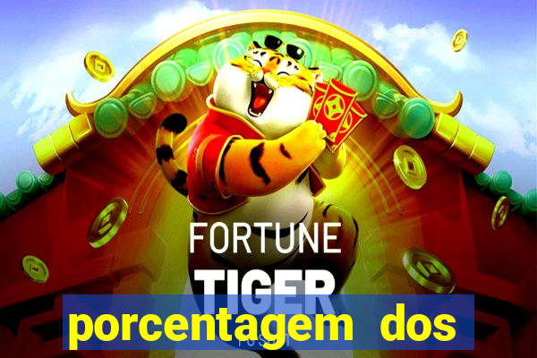 porcentagem dos jogos slots que pagam