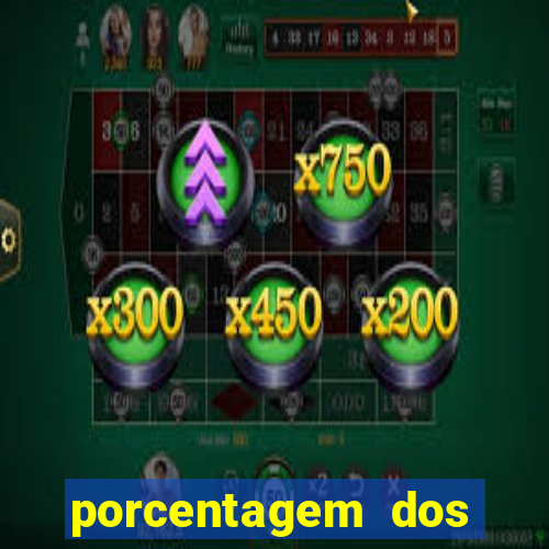 porcentagem dos jogos slots que pagam