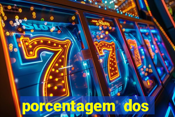 porcentagem dos jogos slots que pagam