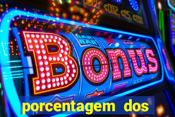 porcentagem dos jogos slots