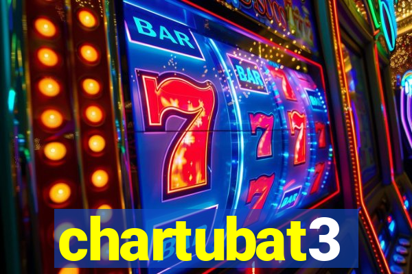 chartubat3