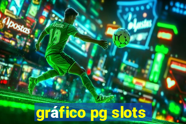 gráfico pg slots