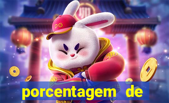 porcentagem de pagamento dos slots