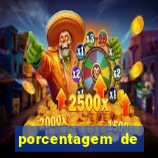 porcentagem de pagamento dos slots