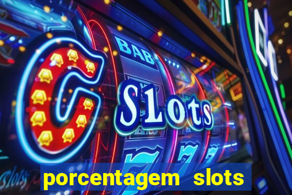 porcentagem slots tempo real