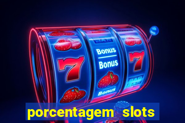 porcentagem slots tempo real