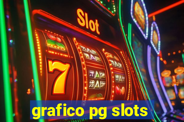 grafico pg slots