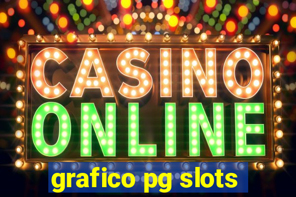 grafico pg slots