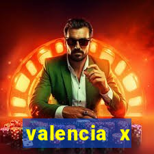 valencia x villarreal palpite